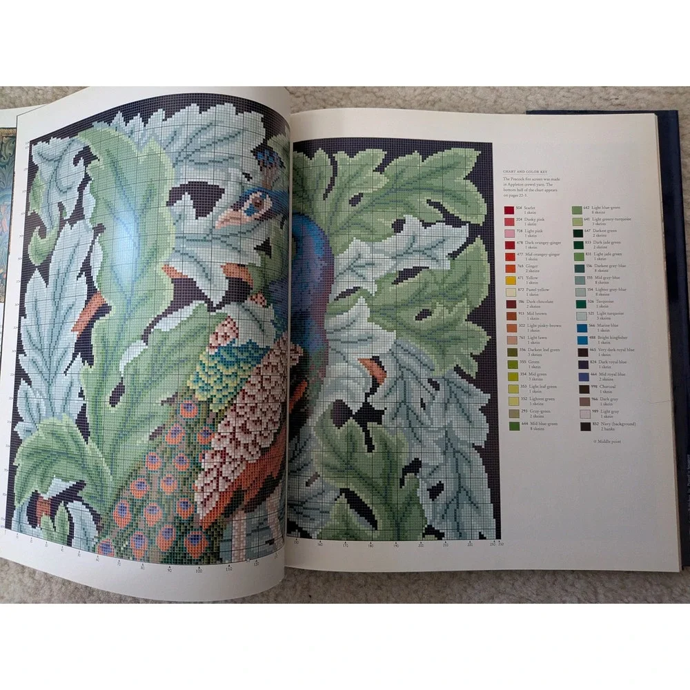Beth Russell William Morris Needlepoint 22 Projects Arts & Crafts Hardcover Book - Picture 8 of 9